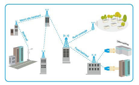 爱立信设备故障导致英国和日本大面积断网 全球通讯基础设施的脆弱性警示