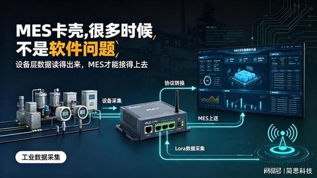 工厂数据采集系统怎么搭?工业网关打通设备到 mes 的数据链路